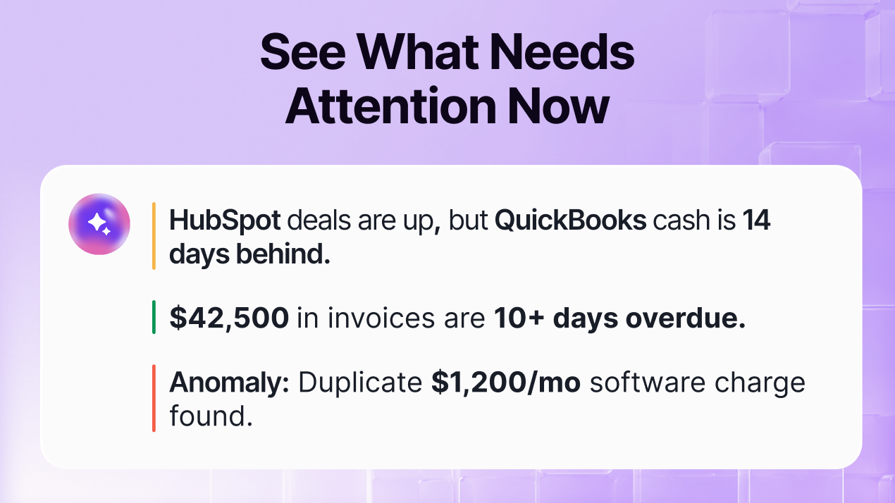 I-powered insights directly from your HubSpot data