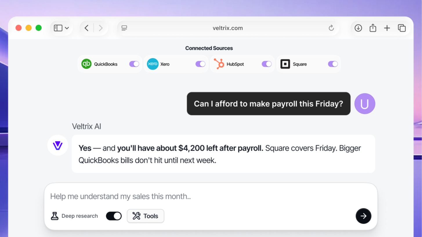 See your business vitals instantly.