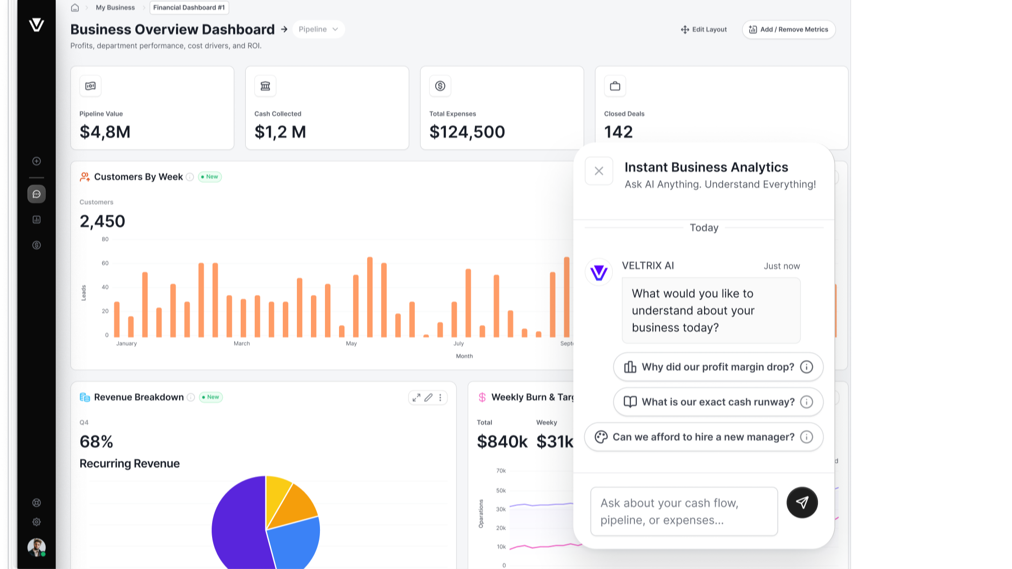 Choose the Metrics That Matter